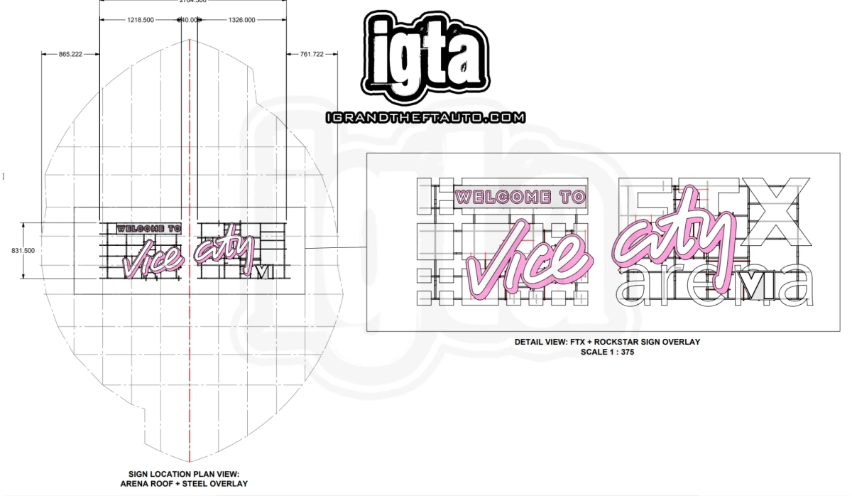 Kaseya Center Planning Documents Welcome To Vice City 2