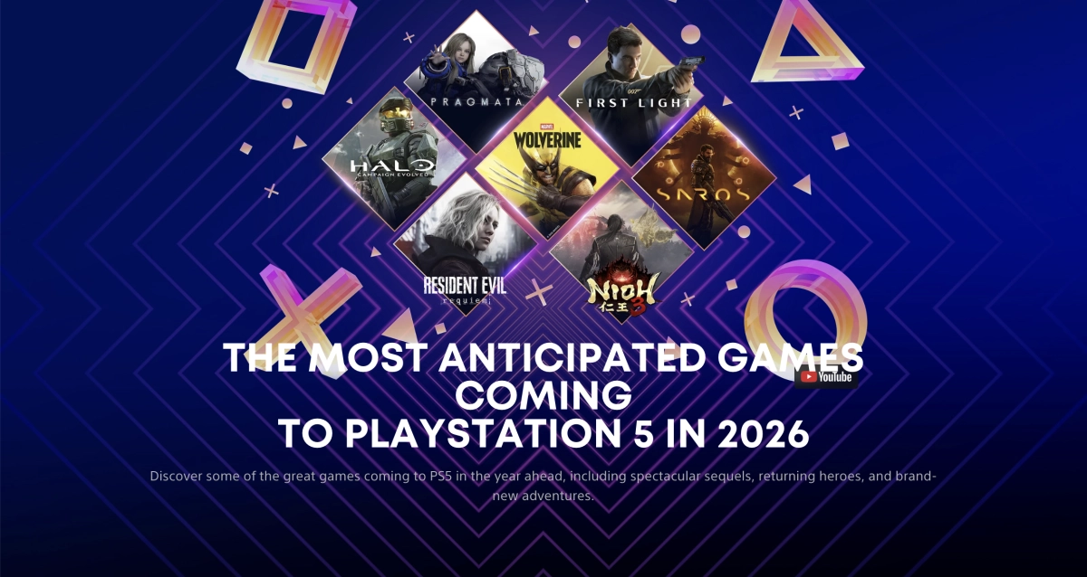 Playstation Most Anticipated 2026