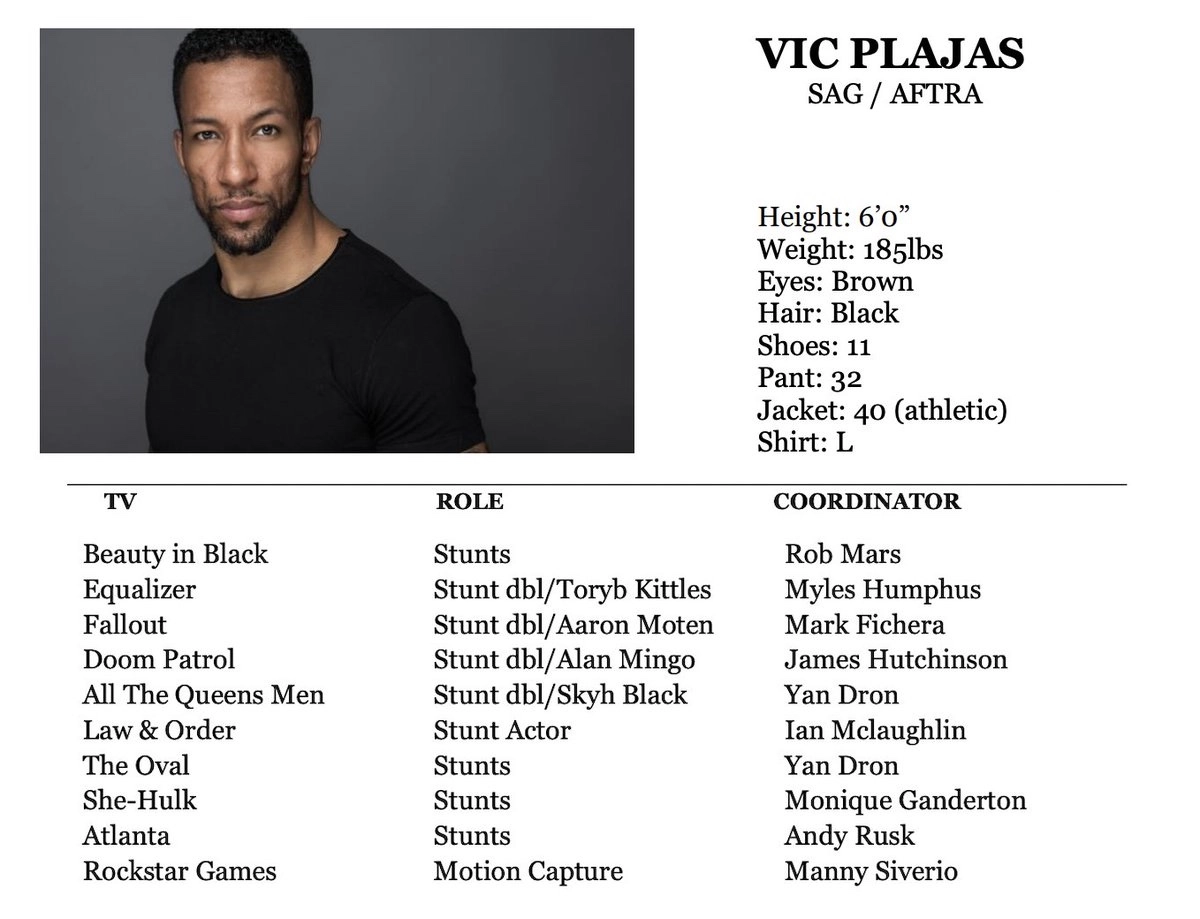Possible GTA 6 Acting Credit Vic Plajas