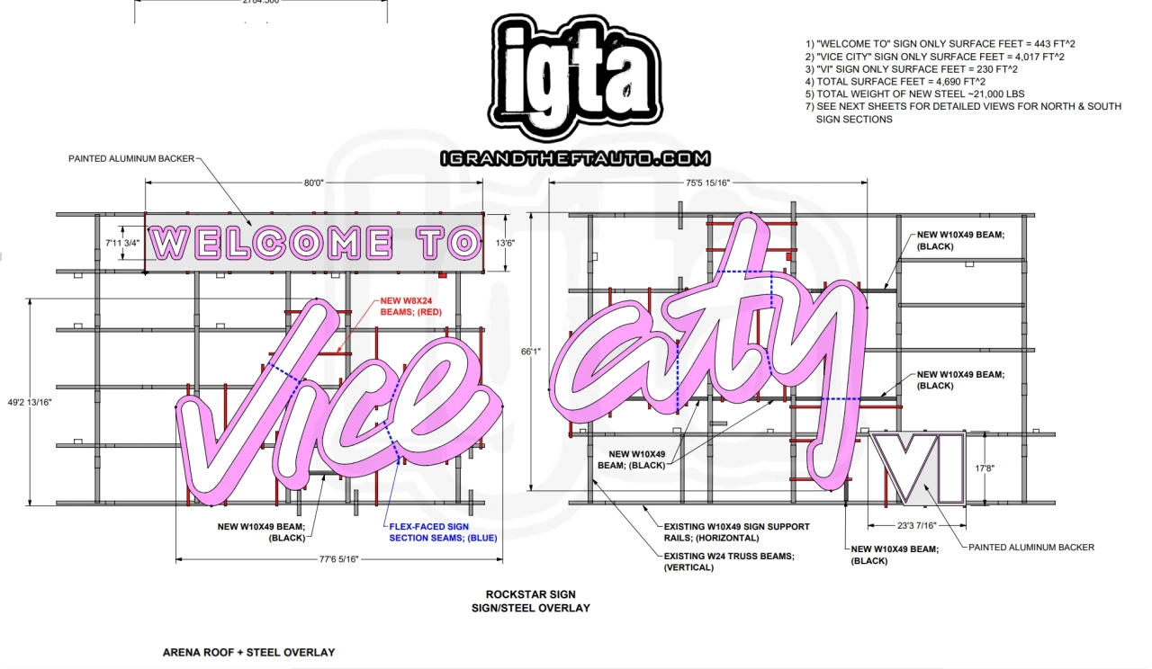 Kaseya Center Planning Documents Welcome To Vice City 3