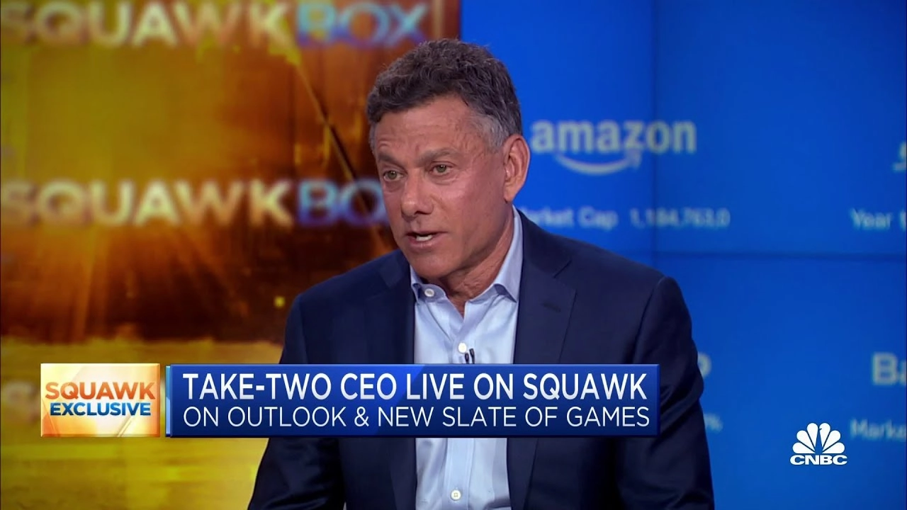 Strauss Zelnick Cnbc Squawk